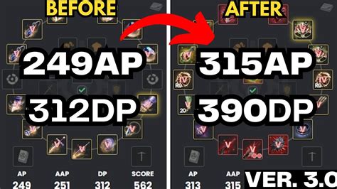 bdo gear progression 2023.